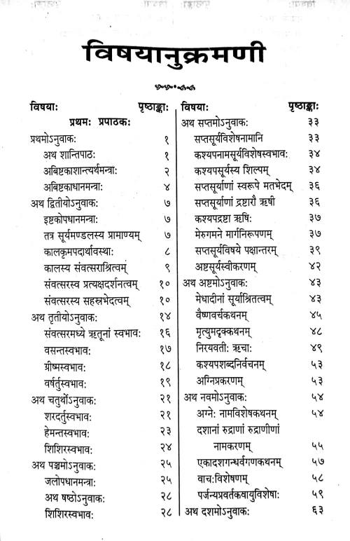 Taittriya Aranyakam of Krishnayajurvediya 2 vols.